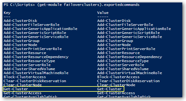 Commands for FailoverClusters Modules